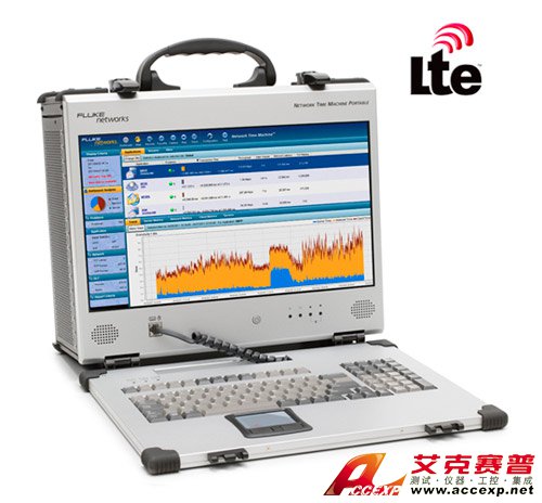 福祿克網(wǎng)絡(luò)推出Network Time Machine&#8482; LTE/VoLTE， 確保無(wú)線網(wǎng)絡(luò)最佳用戶體驗(yàn)