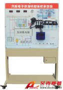 TSI QC620型汽油車電子燃油噴射系統示教板