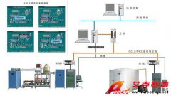 TSI 31C型中央空調與一機二庫綜合實訓考核裝置