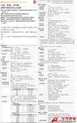 KYOWA DIA-512A 汽車碰撞試驗數(shù)據(jù)采集系統(tǒng)