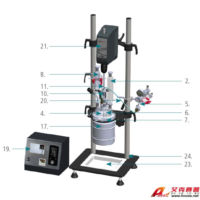 JULABO優萊博 2000ml壓力反應釜，（100mm法蘭開口）JRS-6425-214