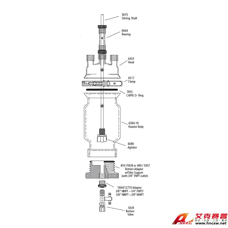 JULABO優萊博 600ml 單層壓力過濾釜，CRS6384-231