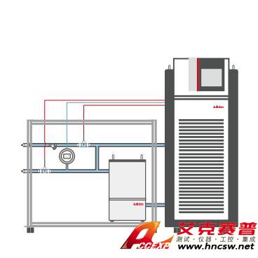 JULABO優萊博 Chemtron AT100霧化儀